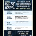 Protest Rally: Fight For Schools @ Cesar Chavez Plaza